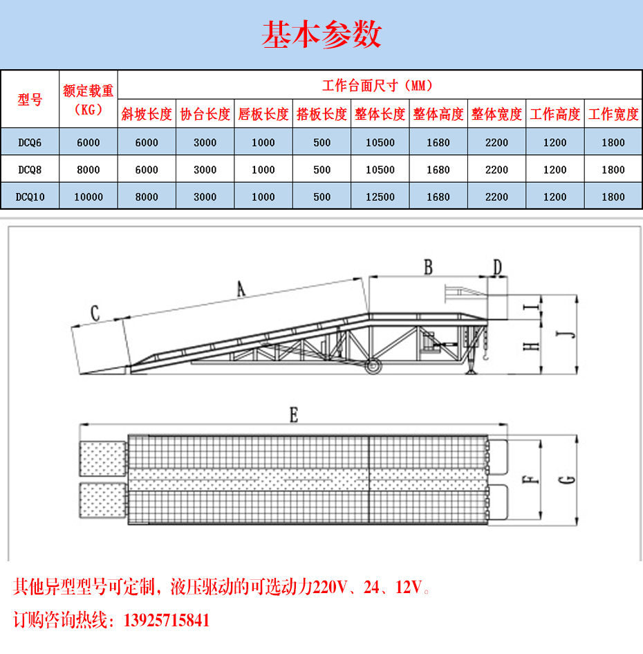 移動式登車橋(圖3)