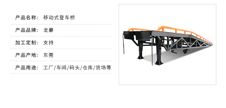 卸貨登車橋(圖4)